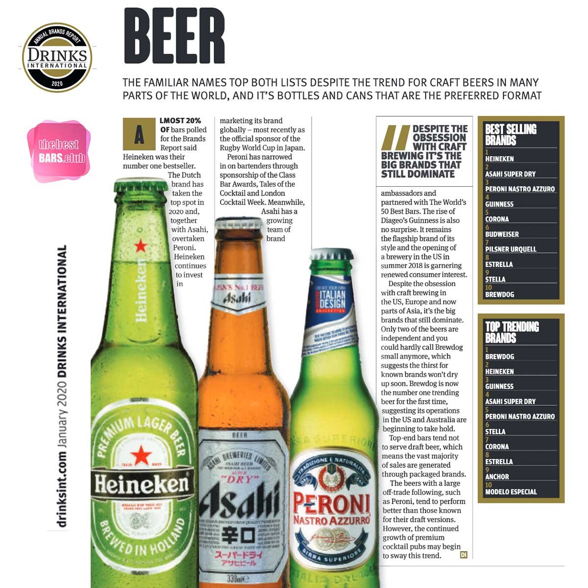 Drinks International Brands Report 2020